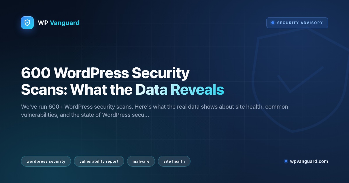 600 WordPress Security Scans: What the Data Reveals
