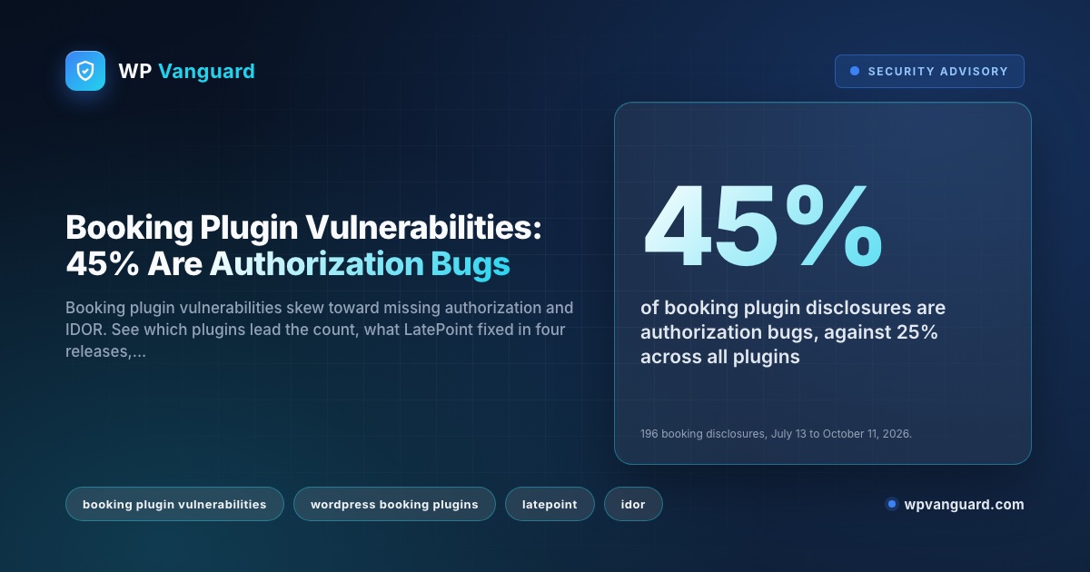 Booking Plugin Vulnerabilities: 45% Are Authorization Bugs