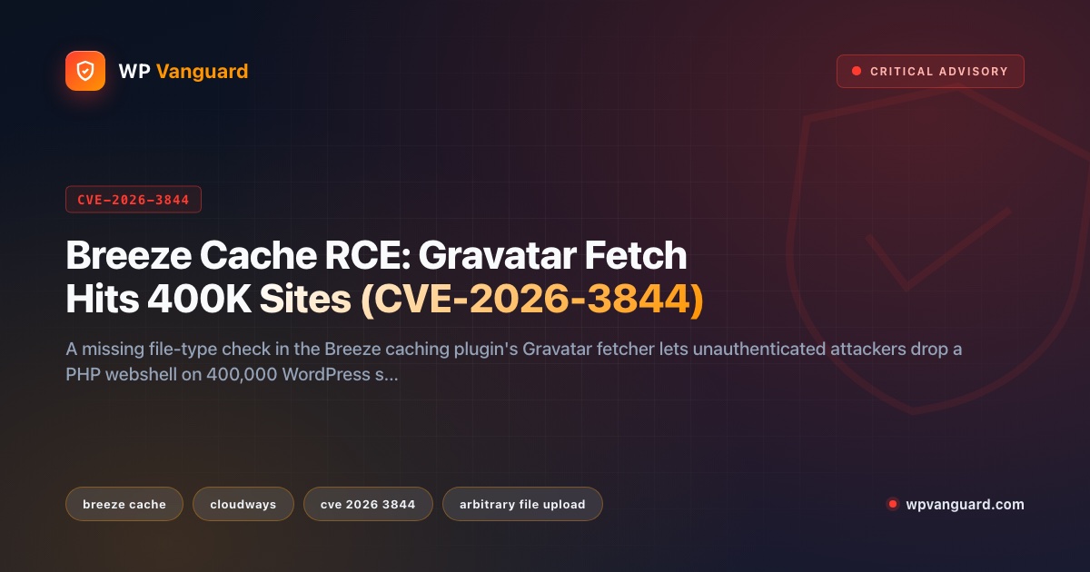 Breeze Cache RCE: Gravatar Fetch Hits 400K Sites (CVE-2026-3844)