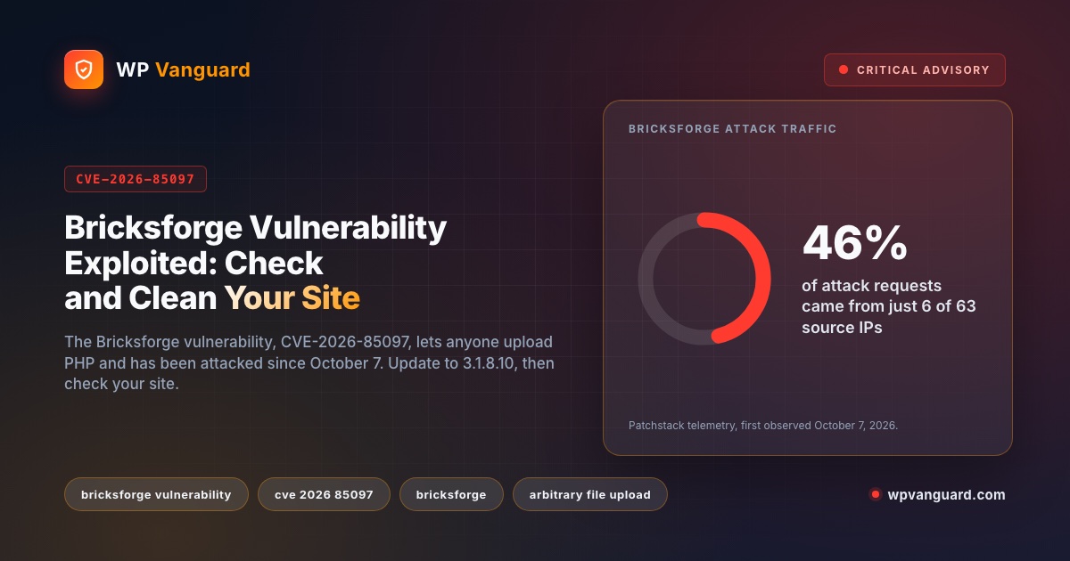 Bricksforge Vulnerability Exploited: Check and Clean Your Site