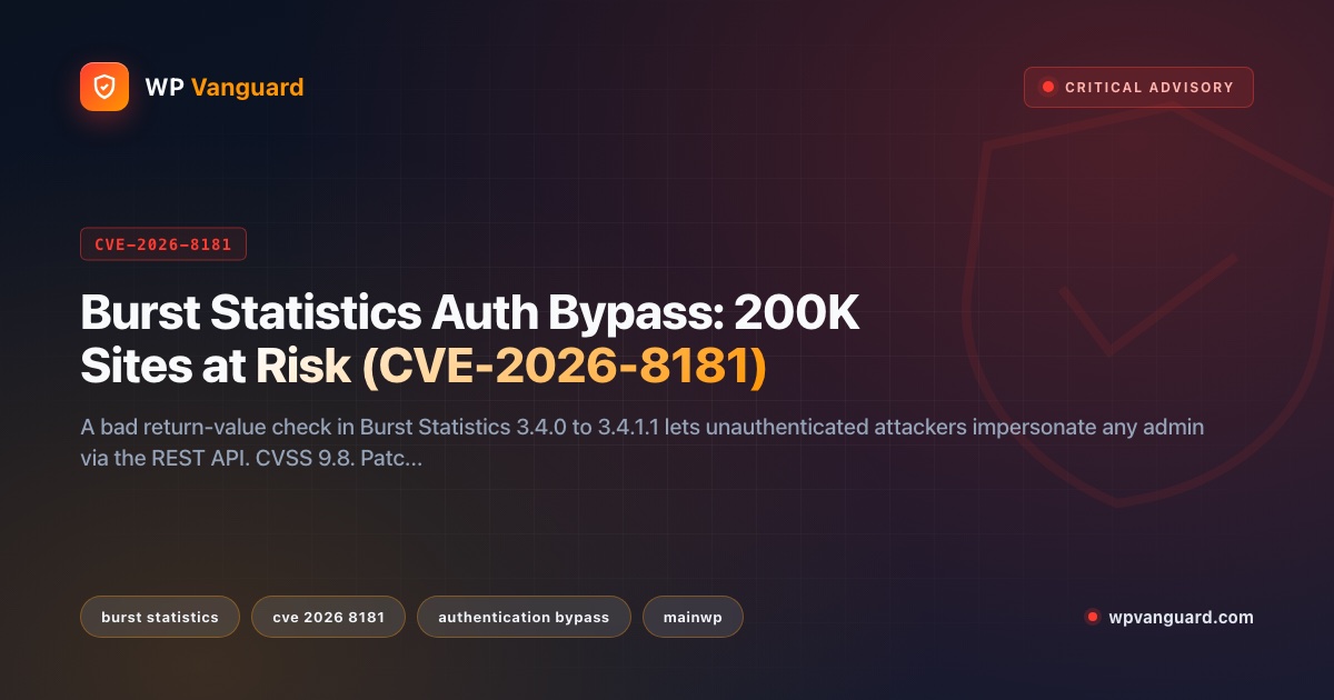 Burst Statistics Auth Bypass: 200K Sites at Risk (CVE-2026-8181)