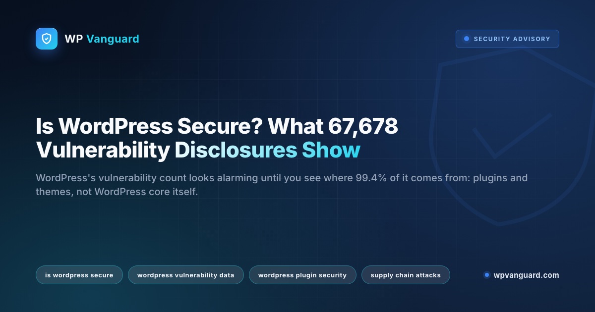 Is WordPress Secure? What 67,678 Vulnerability Disclosures Show