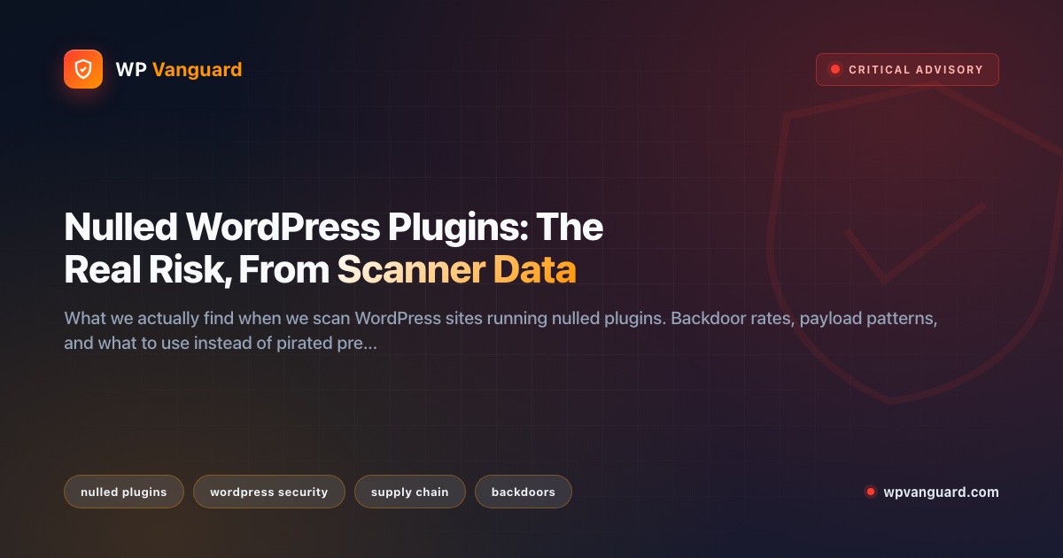 Nulled WordPress Plugins: The Real Risk, From Scanner Data