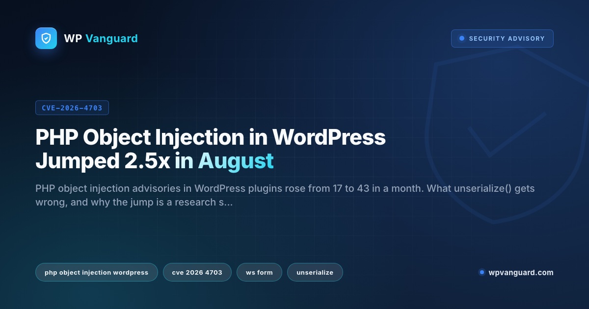 PHP Object Injection in WordPress Jumped 2.5x in August