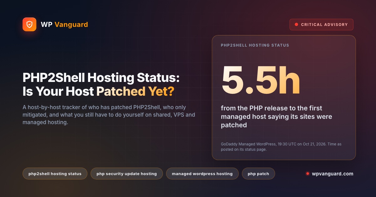 PHP2Shell Hosting Status: Is Your Host Patched Yet?