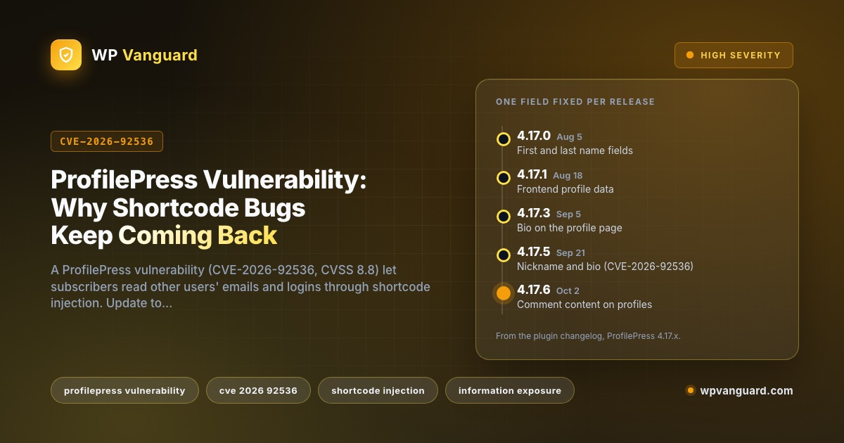 ProfilePress Vulnerability: Why Shortcode Bugs Keep Coming Back