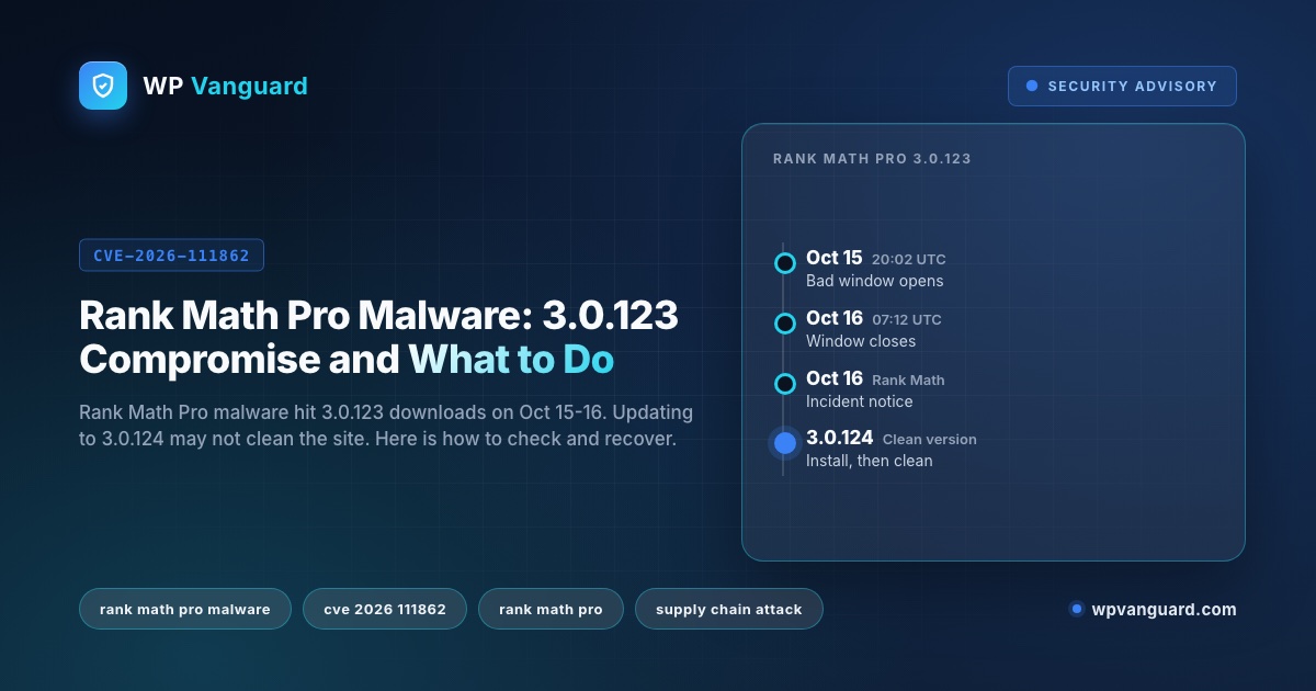 Rank Math Pro Malware: 3.0.123 Compromise and What to Do