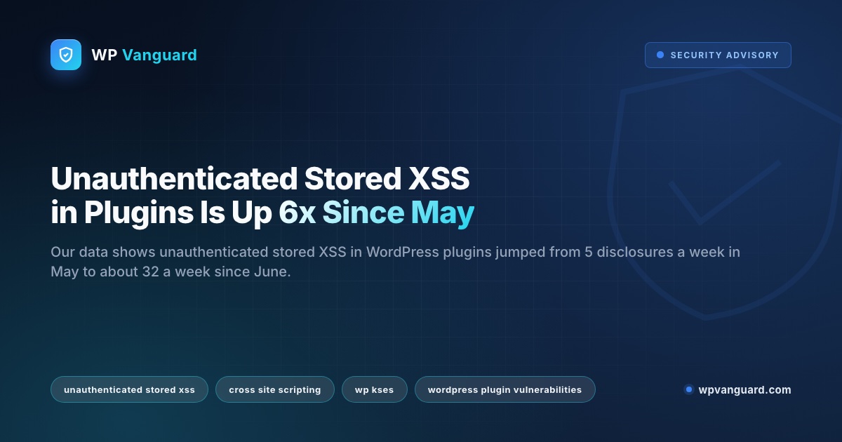 Unauthenticated Stored XSS in Plugins Is Up 6x Since May