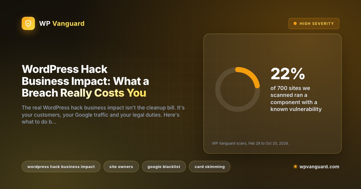 WordPress Hack Business Impact: What a Breach Really Costs You