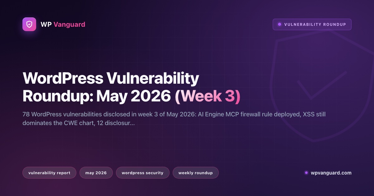 WordPress Vulnerability Roundup: May 2026 (Week 3)