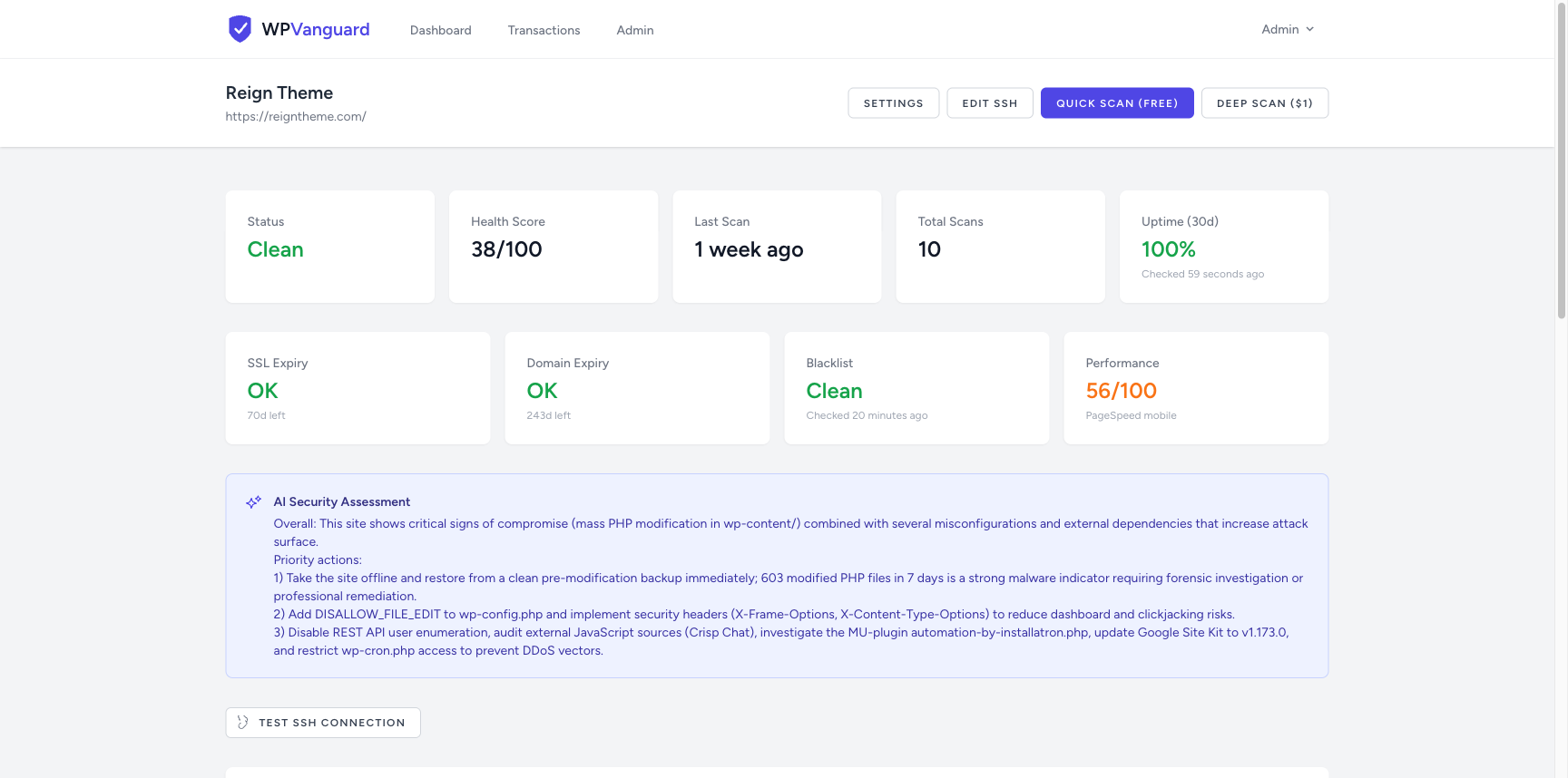 Site detail page showing SSL, domain, blacklist, and performance monitoring cards