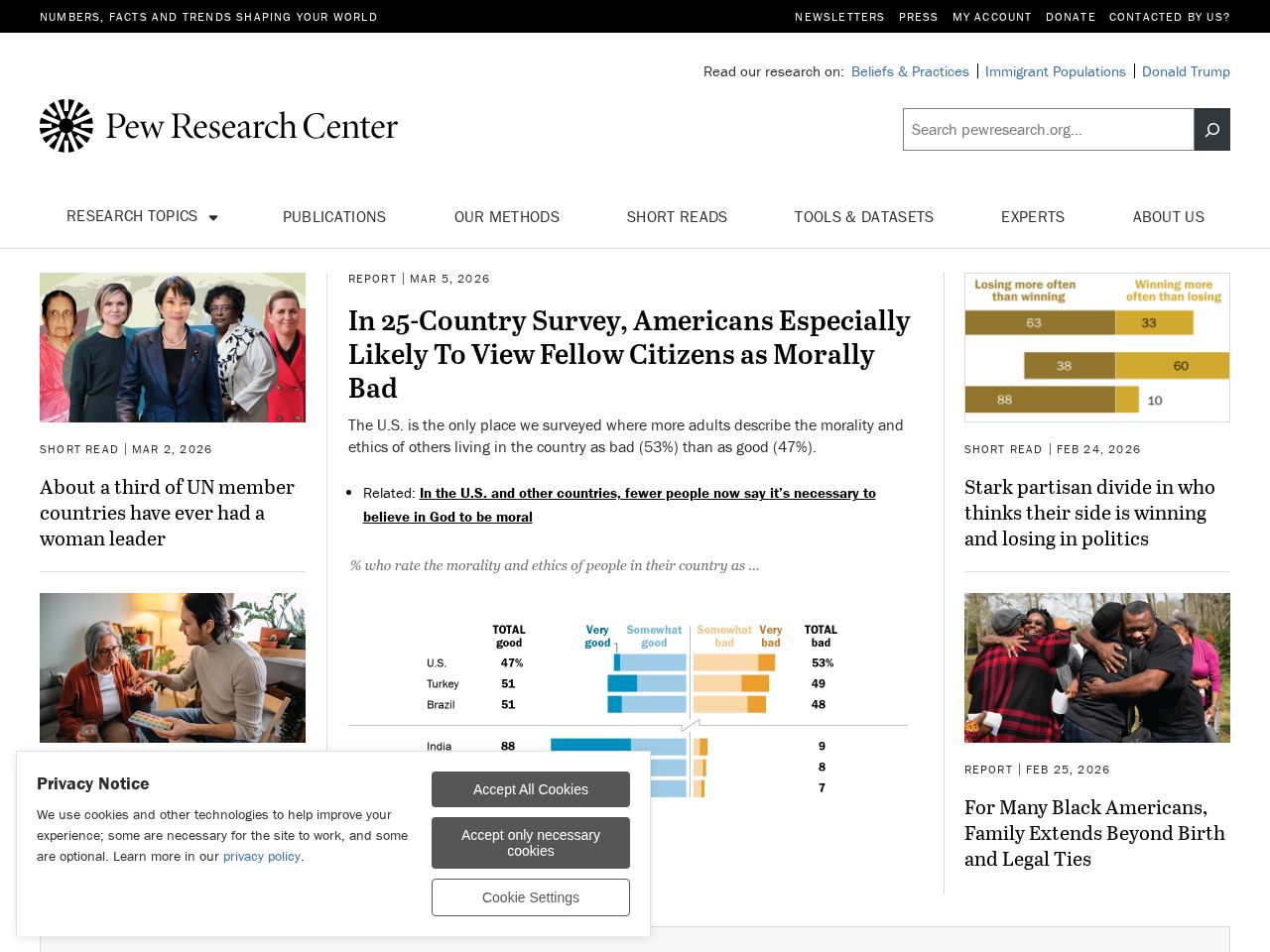 Screenshot of https://pewresearch.org